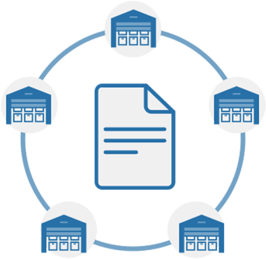 Automated Order Splitting - Routing (400x400)