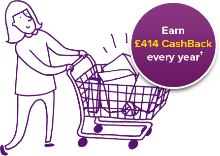Let Your Everyday Shopping Pay Your Utility Bill - Cashback Reward Program (447x317)