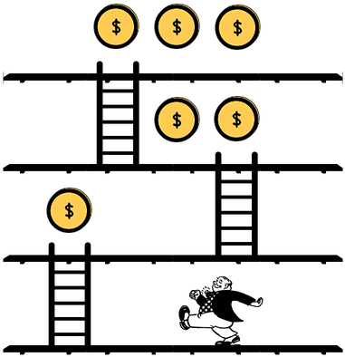 Gamification - Gamification (960x526)