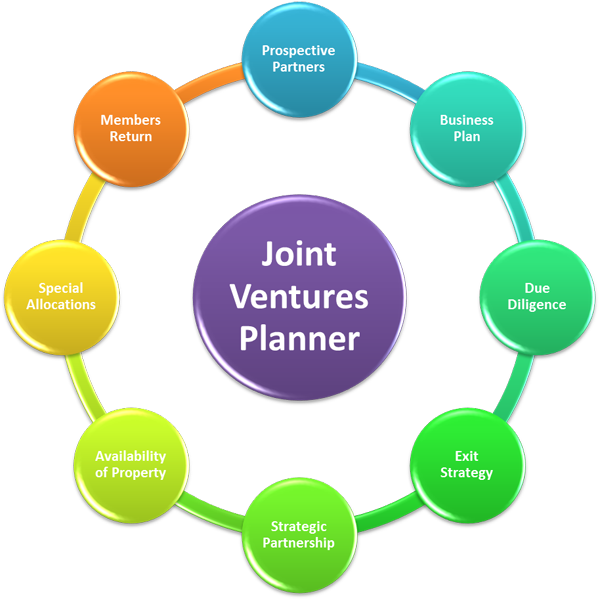 Zafar Associates Llp Joint Ventures Pakistan Rh Law - Qualities Of A Nurse (600x600)
