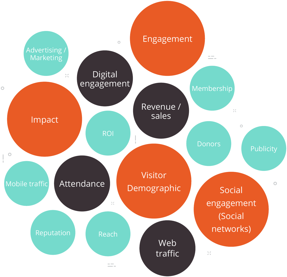 0 Replies 2 Retweets 4 Likes - Circle (1200x1163)