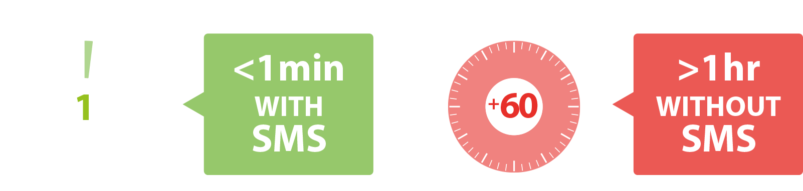 The Solution - College Station Middle School (1602x382)