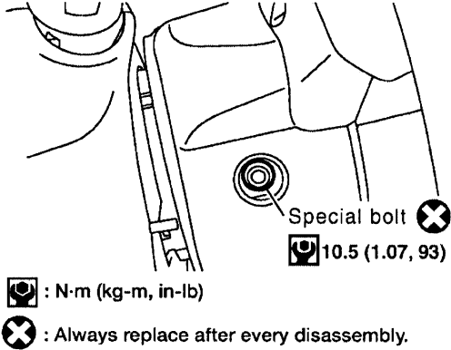 Fig - - Sketch (500x392)