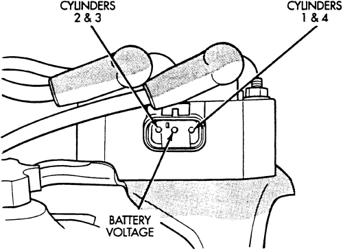 Fig - - 2005 Dodge Caravan 2.4 Engine Diagram Coil Connector (500x365)