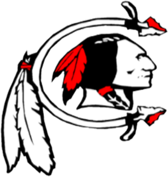 Cleveland Logo - Cleveland Indians (720x643)