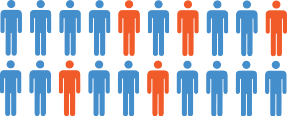 All The Other Usual Email Marketing Tools Might Help - Sin Entered The World (577x234)