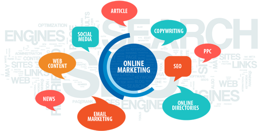 Advertising Method 11 Cheap Advertising Methods To - Marketing Techniques (540x282)