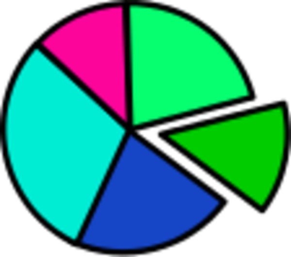 Gallery For Pie Graph Clipart - Pie Graph Clip Art (600x530)