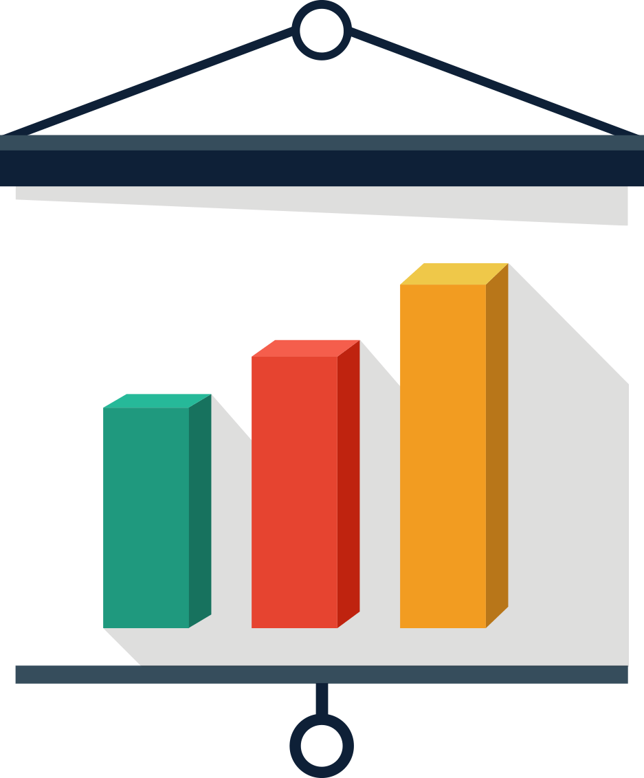 Graph - Graph Of A Function (937x1132)