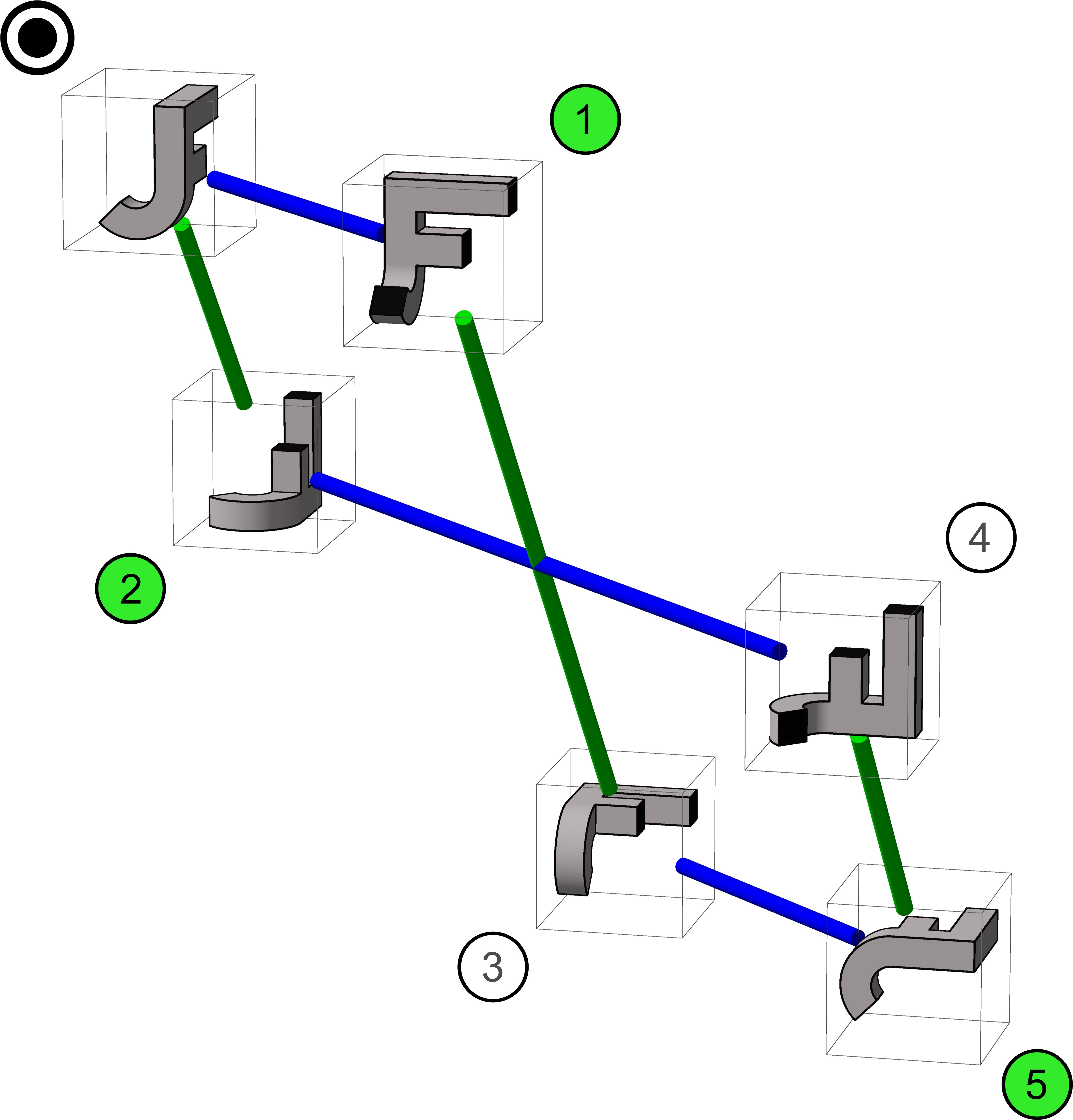 Cayley Graph Of S3 With Cube Permutations - Diagram (4632x4807)