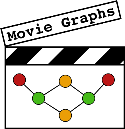 Movie Graphs Logo - Benchmark (447x456)