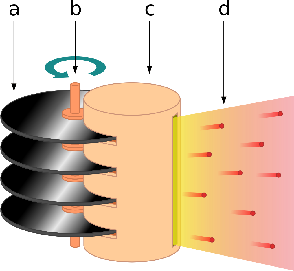 May 2018 Calendar Printable - Business Card (1101x1024)
