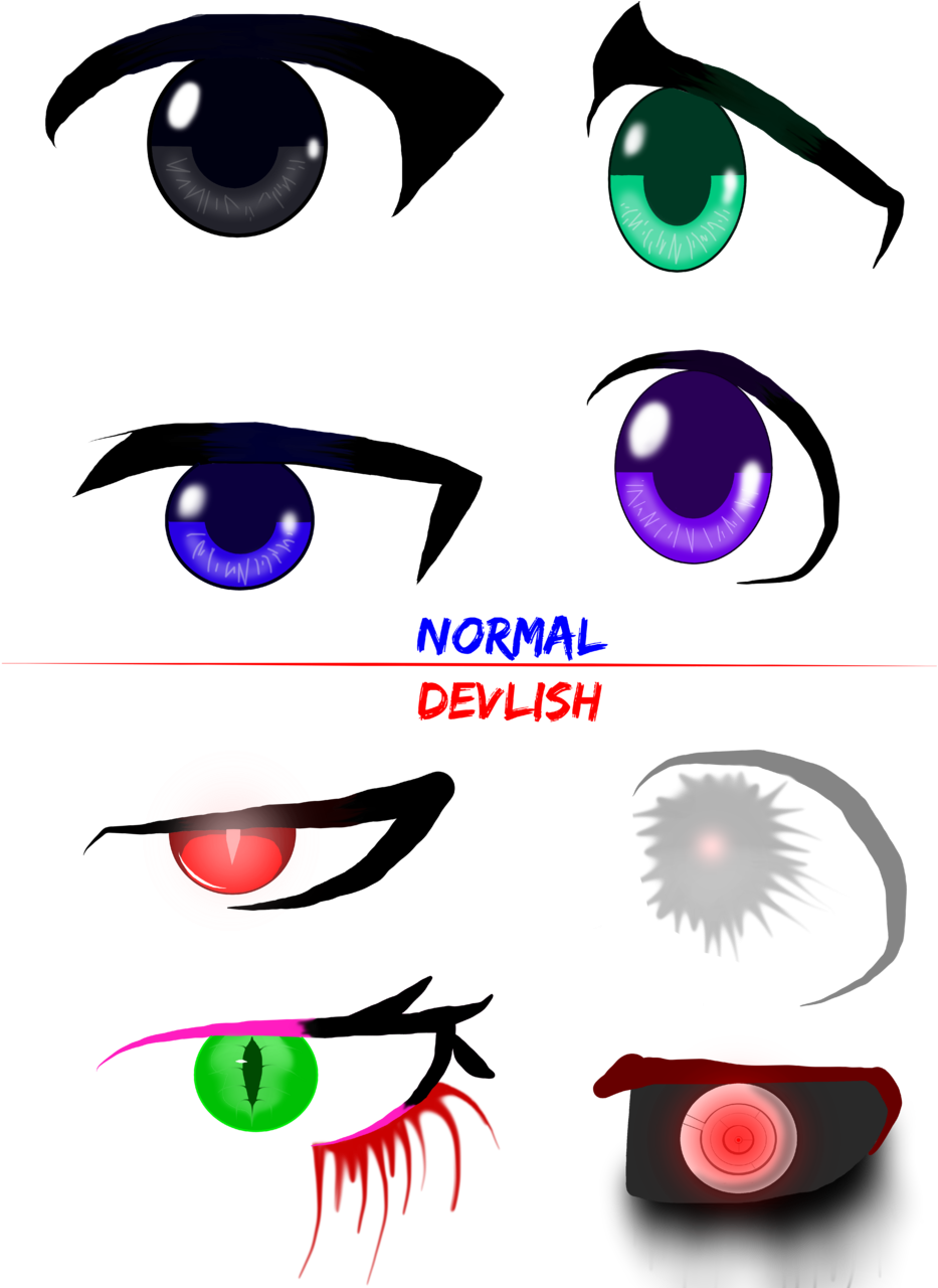Me Trying To Draw Anime Eyes - Drawing (939x1279)