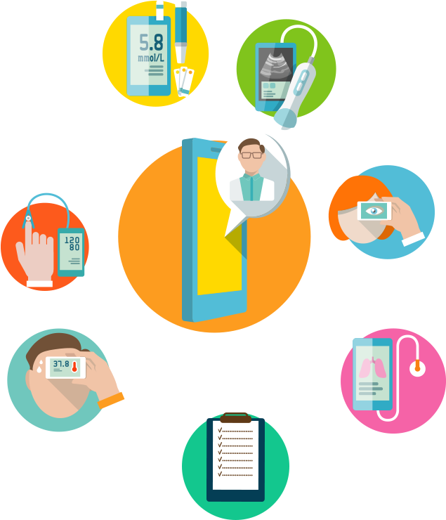Integration With Medical Devices - Circle (876x1024)