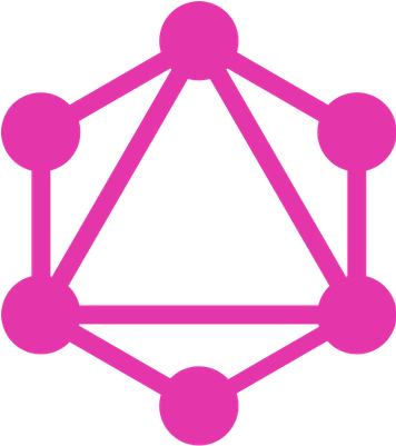 Graph Ql Logo - Graphql Logo Png (400x400)