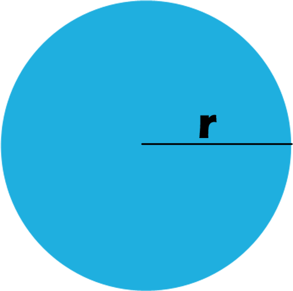 A Round Plane Figure Whose Boundary Consists Of Points - Blue Easter Egg Clipart (1121x1049)