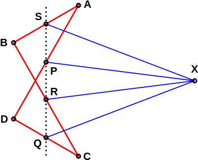 Antiparallelogram Braced To Stop It Turning Into A - Triangle (440x349)
