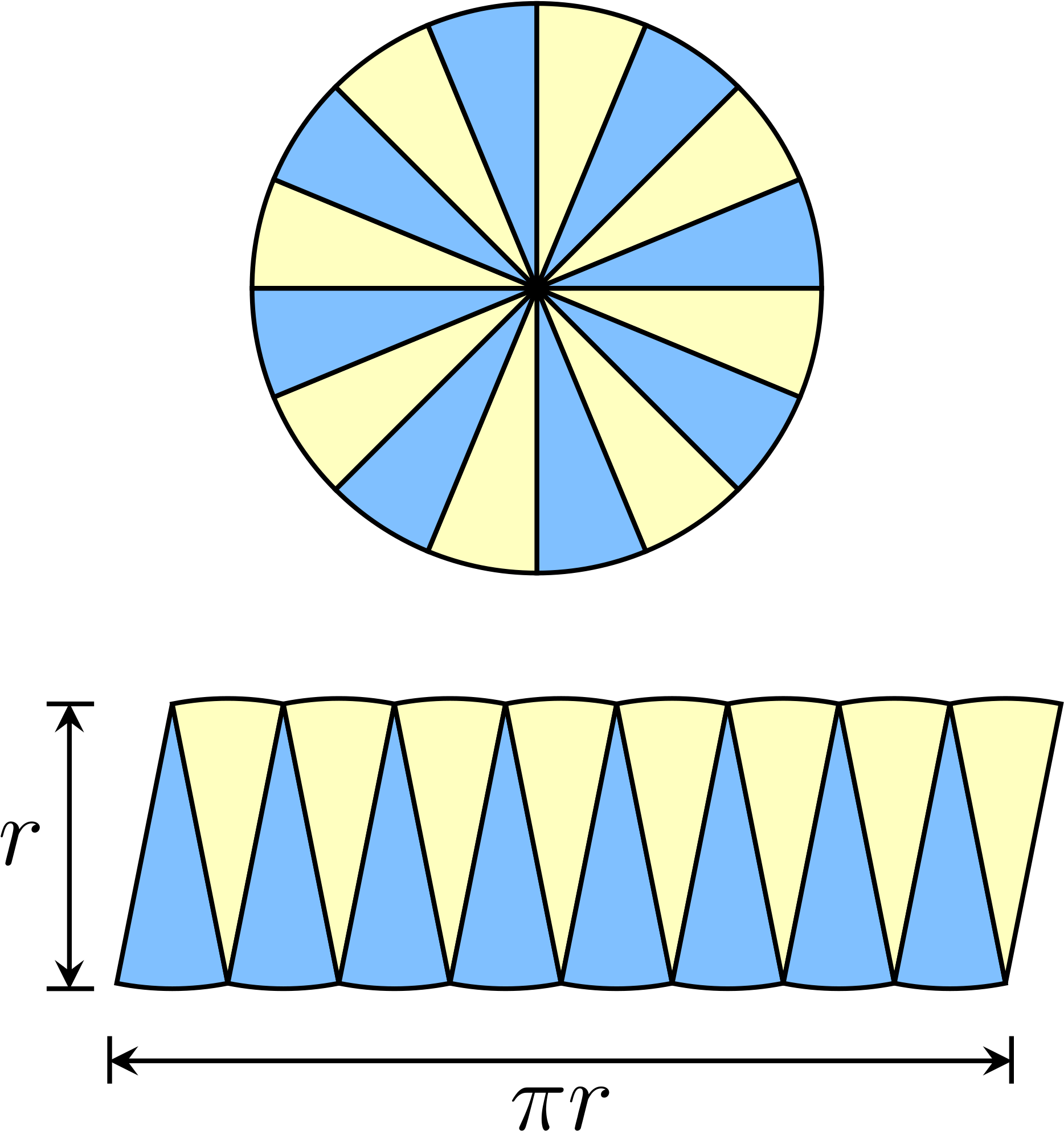 Area Of A Circle Clipart Etc Circle - Area Of A Circle Pi R Squared (2000x2167)