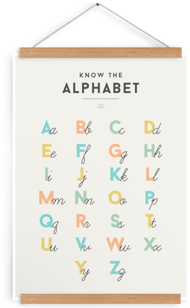 Alphabet Chart Decor We Are Squared Tiny Paper Co Afterpay - Know The Alphabet Poster (600x600)