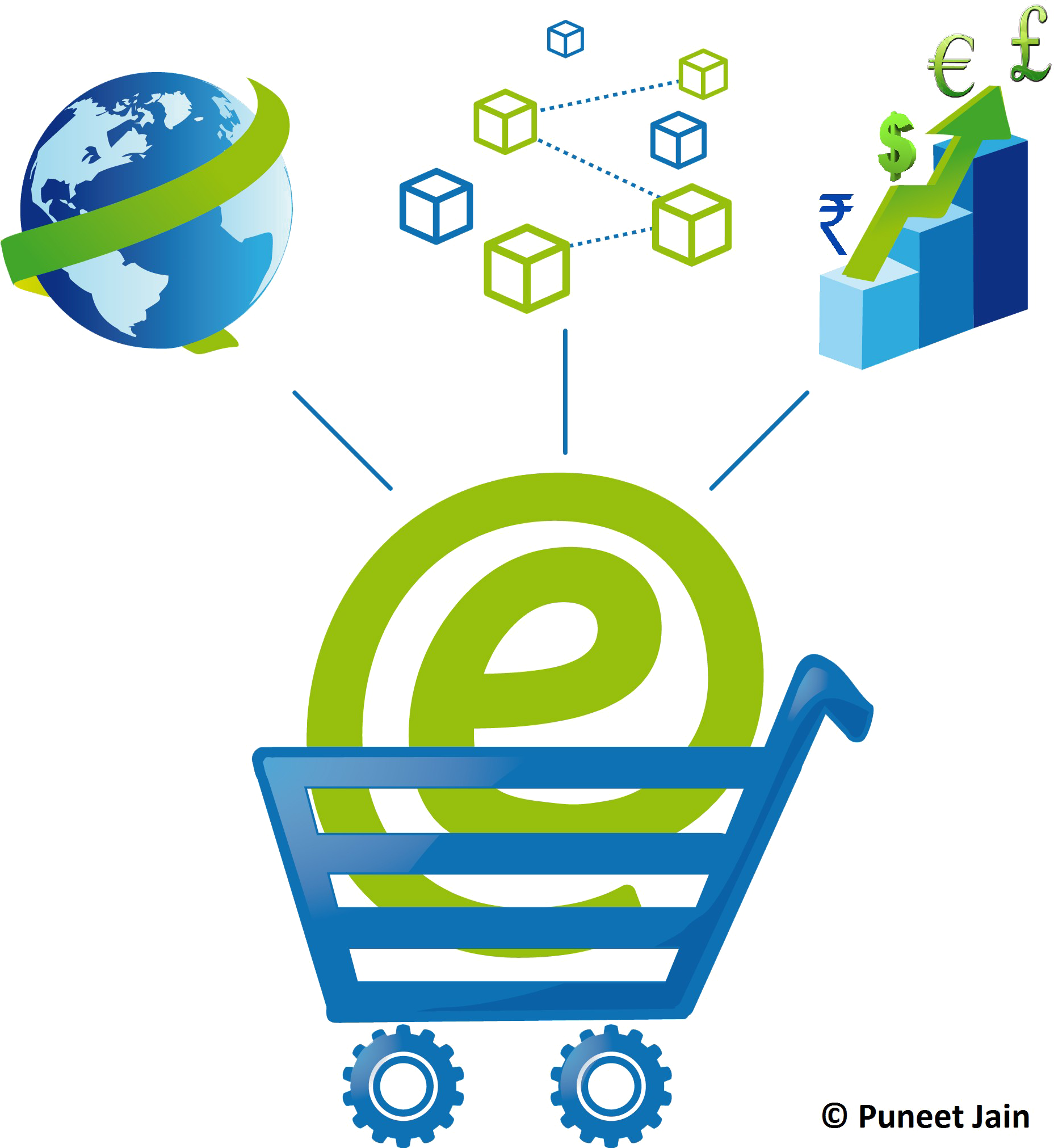 E-business Png Transparent Image - Richness In E Commerce (1866x2022)