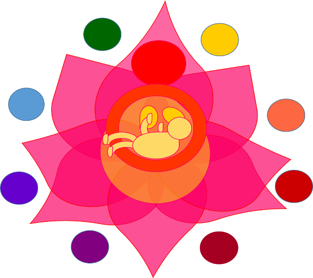 Inernational Breastfeeding - Circle (625x555)