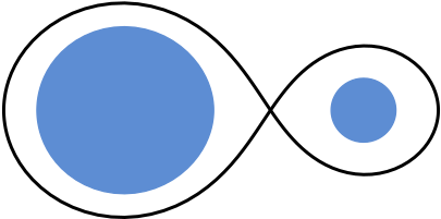 Configuration Of The System - Fire Door Keep Shut Sign (440x307)