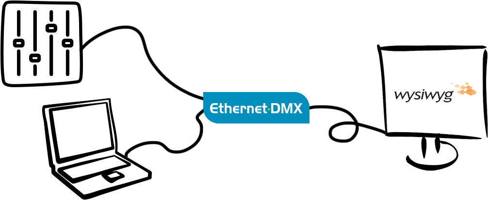 Re-routing Feature To Visualize Merged Results - Computer Clipart (1163x464)