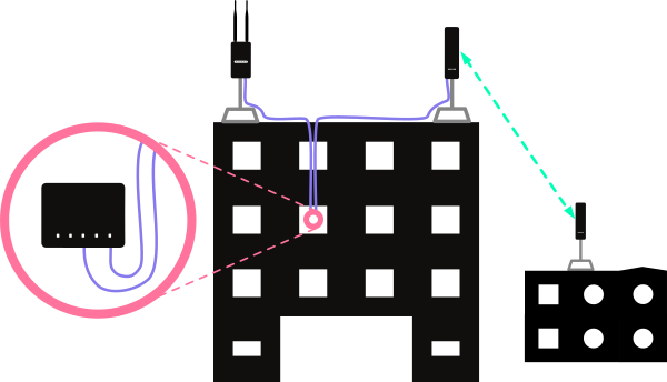 Mesh Over Ethernet On Building - Graphic Design (600x344)
