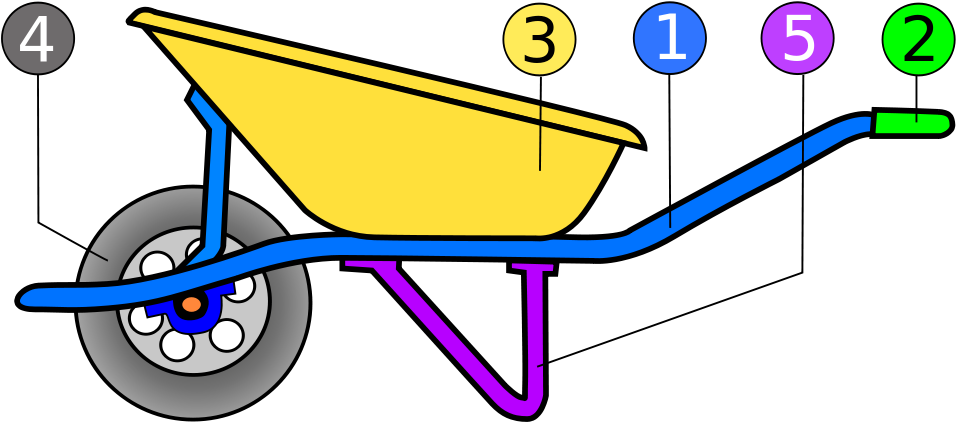 320 × 240 Pixels - عربة نقل مواد البناء (1024x768)