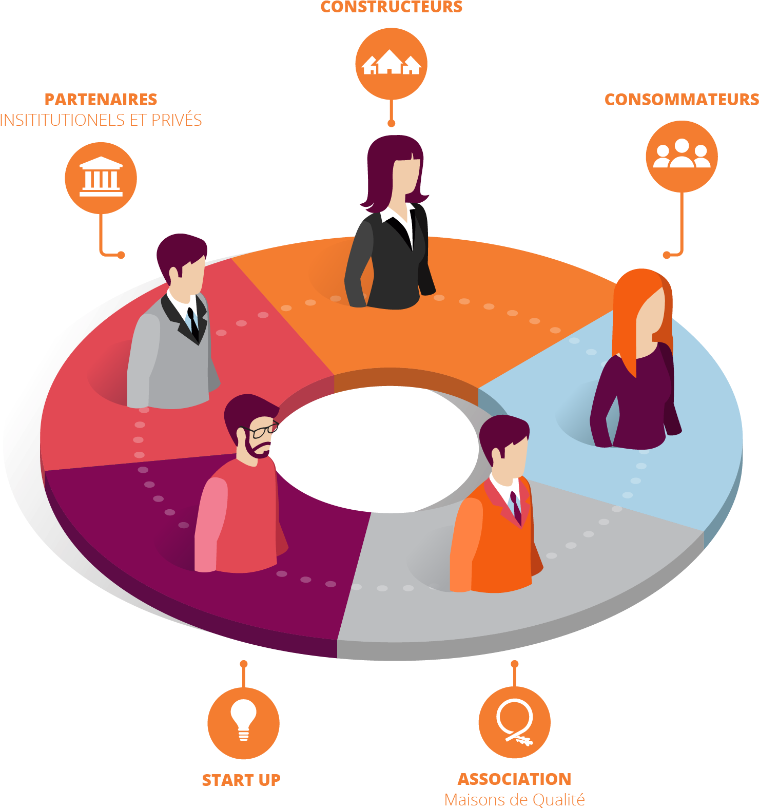 Le Slogan Cher À Notre Association « Consommateurs - Circle (1640x1800)