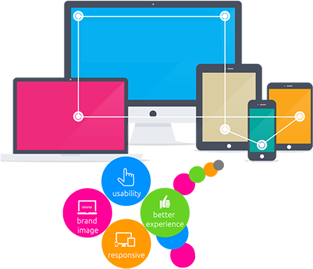 Responsive Web Design - Create Hosting Com Admin (620x420)