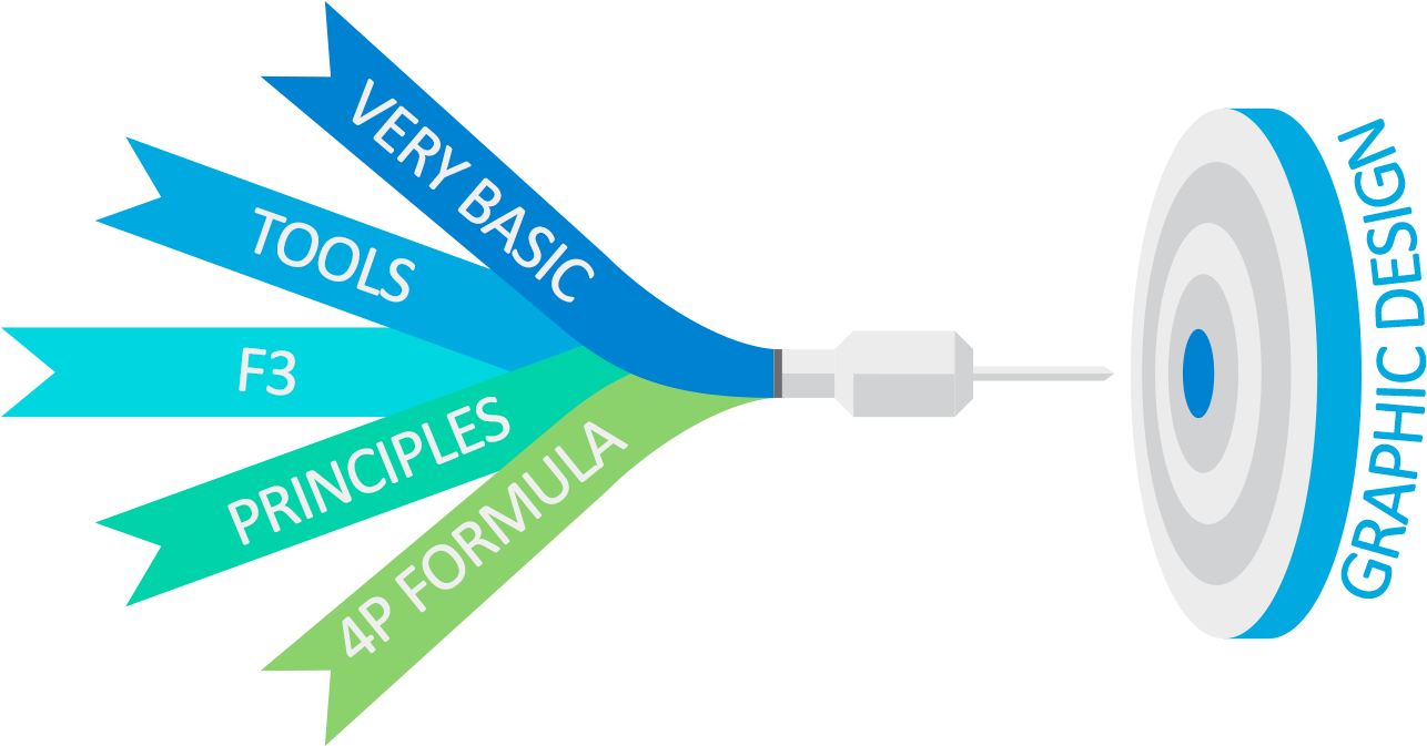 Professional Graphic Design Services - Graphic Design (1300x728)