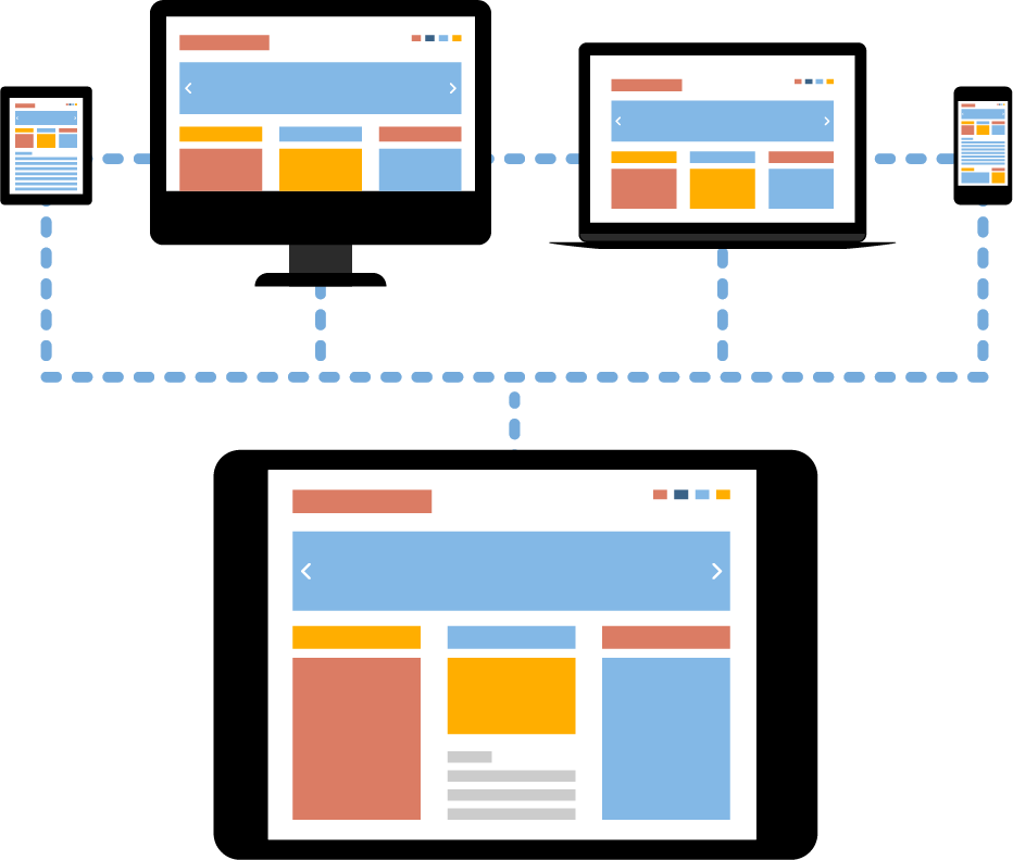 خدمات المواقع والسكربتات المتوافقة مع الجوالات - Web Responsive Vector Png (932x791)