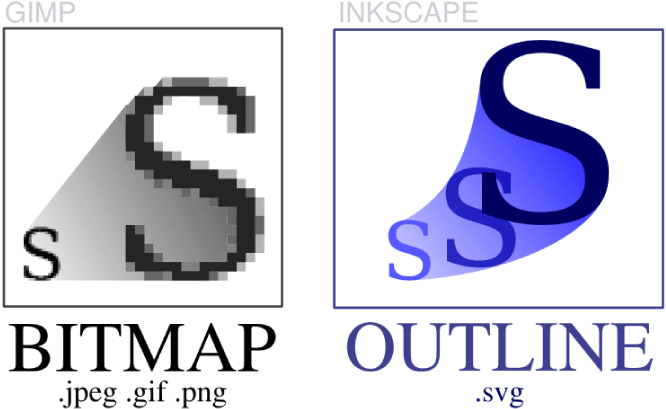 So If Your Business Has A Desktop Web Page And Its - O Que É Svg (721x431)