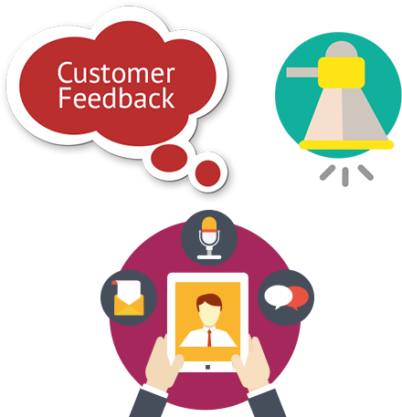 Feedback And Complain Management - Provalis Research (462x459)