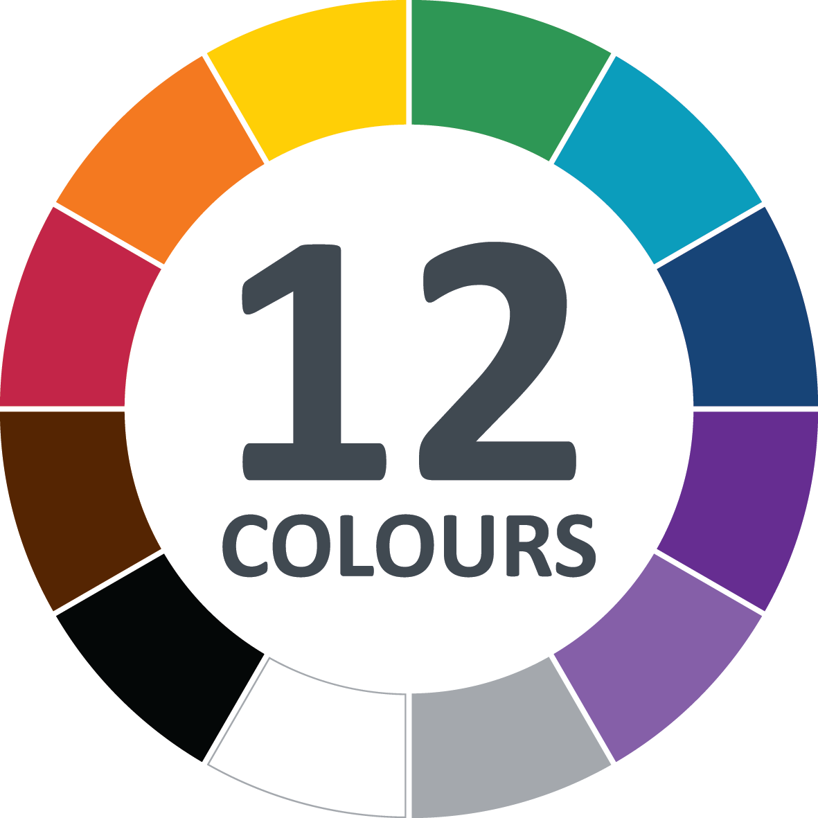 The Majority Of Our Hygiene Range Is Color-coded, With - Wall (1181x1181)