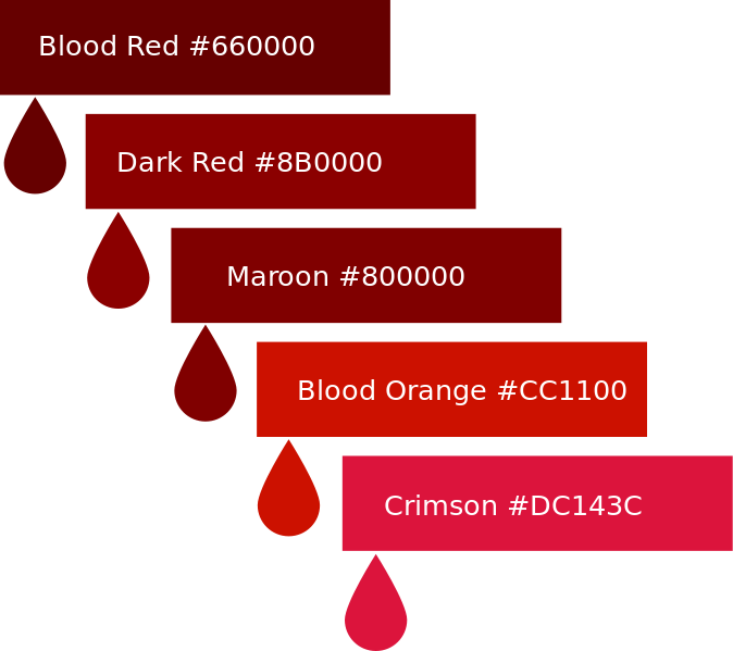 Blood Color Palette - Crimson Blood Color (674x599)