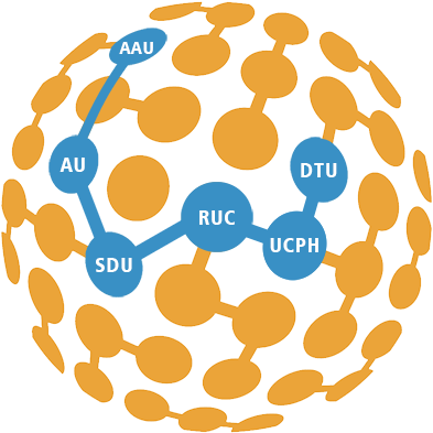 This Has Made Nmr Research In Denmark Internationally - Circle (400x397)