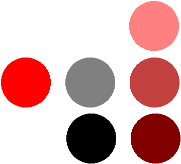 You'll Notice That Our Color Mixing Experiments Only - Red And Grey Mixed Color (368x339)