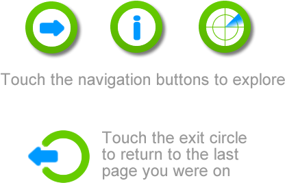 What - Circle (750x350)