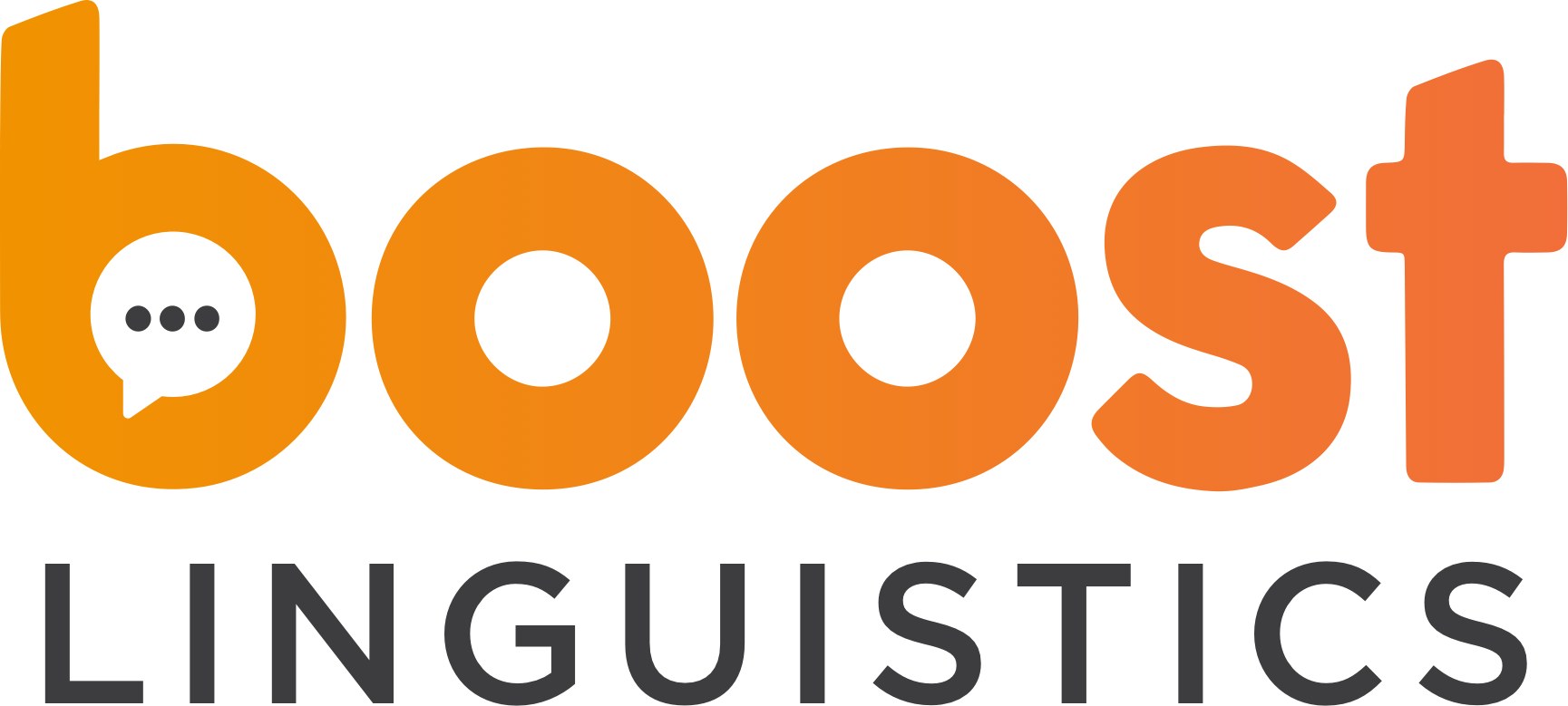 Boost Linguistics - Boost Linguistics (1729x779)