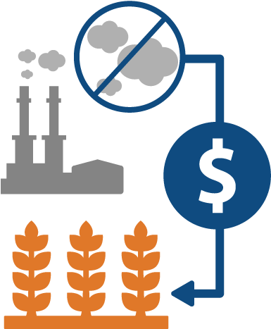 The Salc Program Utilizes Cap And Trade Proceeds To - Graphic Design (400x491)