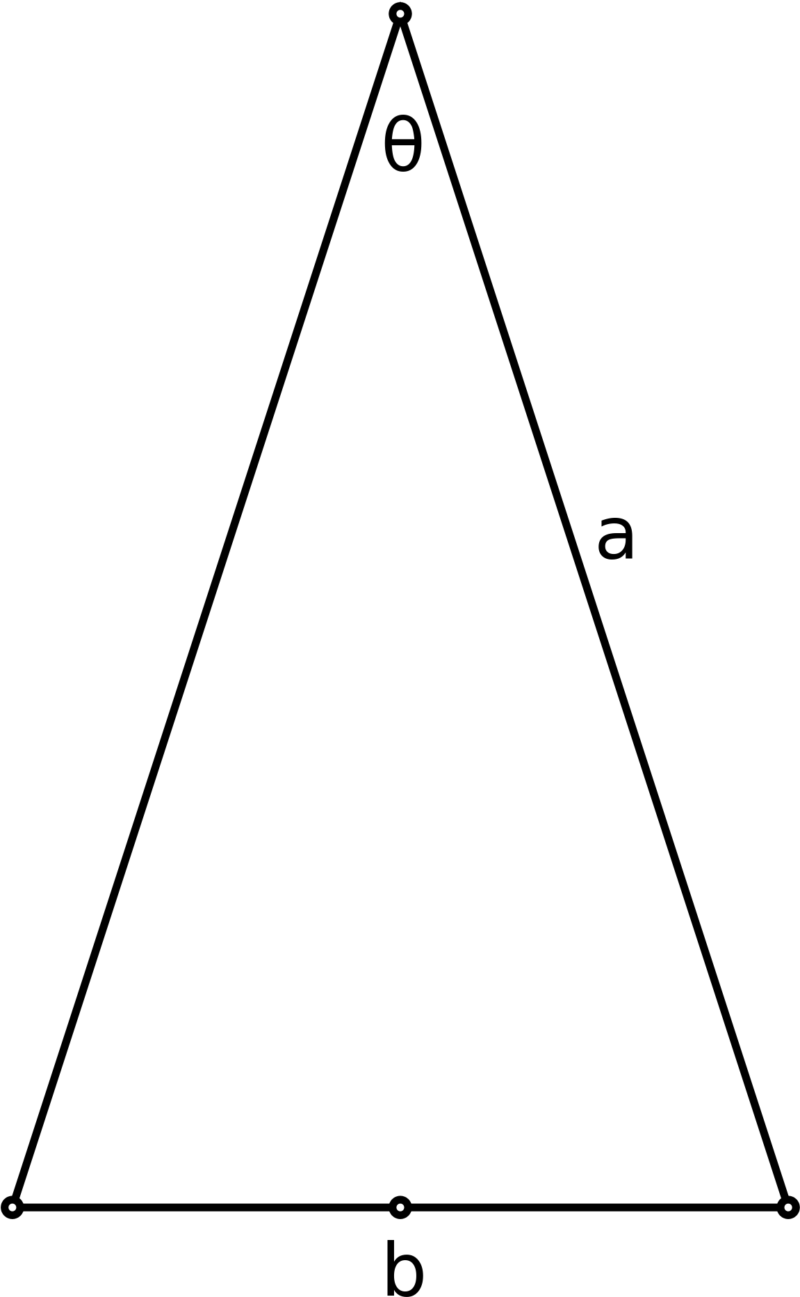 Golden Triangle - Isosceles Triangle (1200x1953)