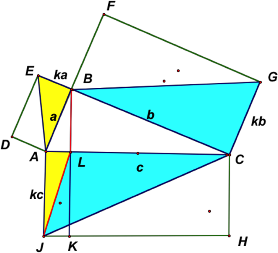 Similar Right Triangles On The Sides Of A Right Triangle - Triangle (975x895)