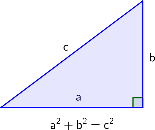 The Fundamental Relation Between The Side Lengths Of - Diagram (665x450)