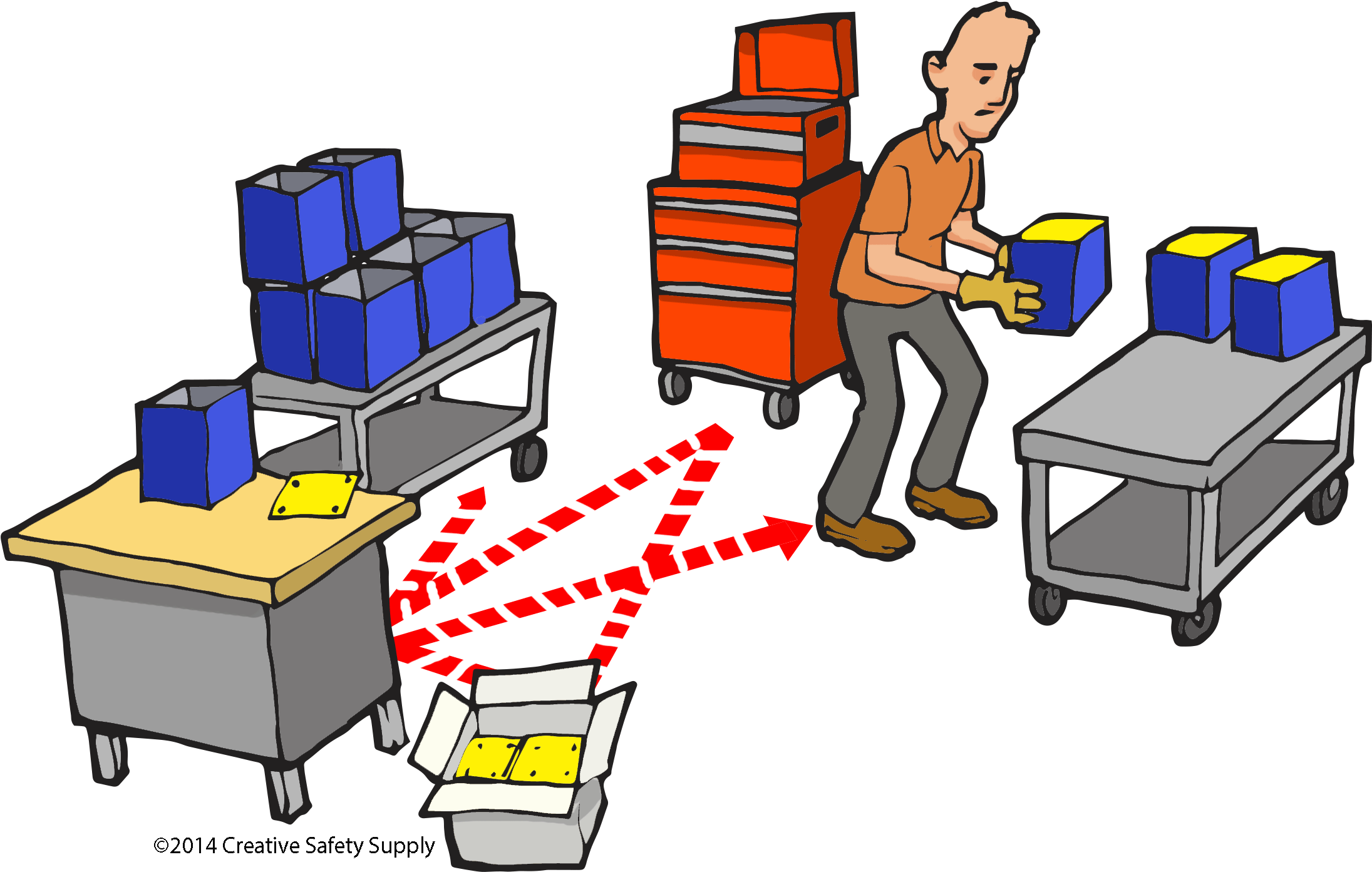 Poka Yoke Techniques Close Proximity - Poka Yoke In Manufacturing (2400x1800)