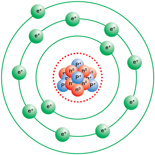 Practices Of Science - Sodium Atom Model (550x553)