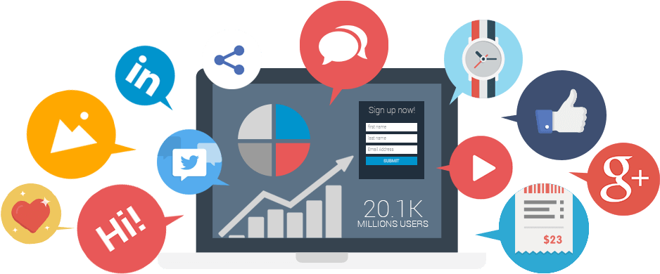 Social Media Marketing - Social Media Marketing Png (955x428)