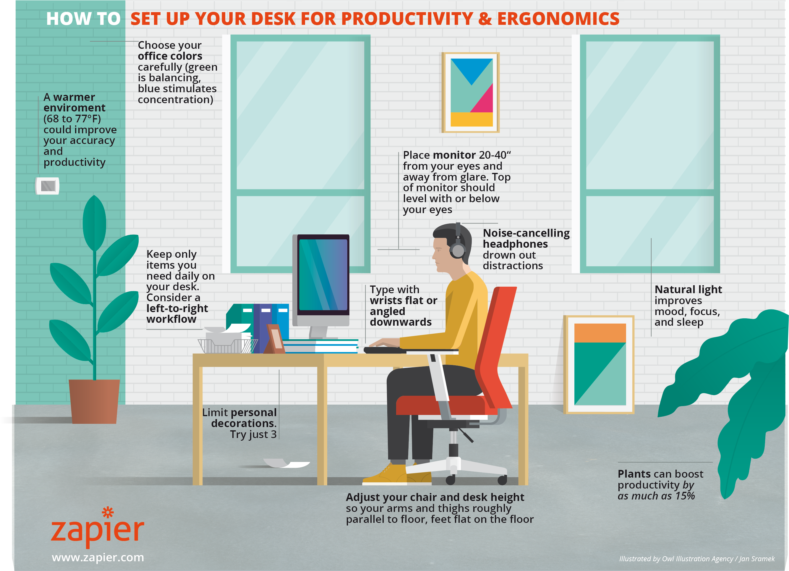 Productivity And Ergonomics - Ergonomik Çalışma Yeri Düzenleme Yöntemleri (2806x1953)