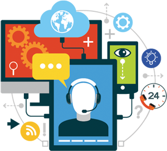 Responsive Website Designs Displaying On Computer, - Customer Relationship Management Technology (400x330)